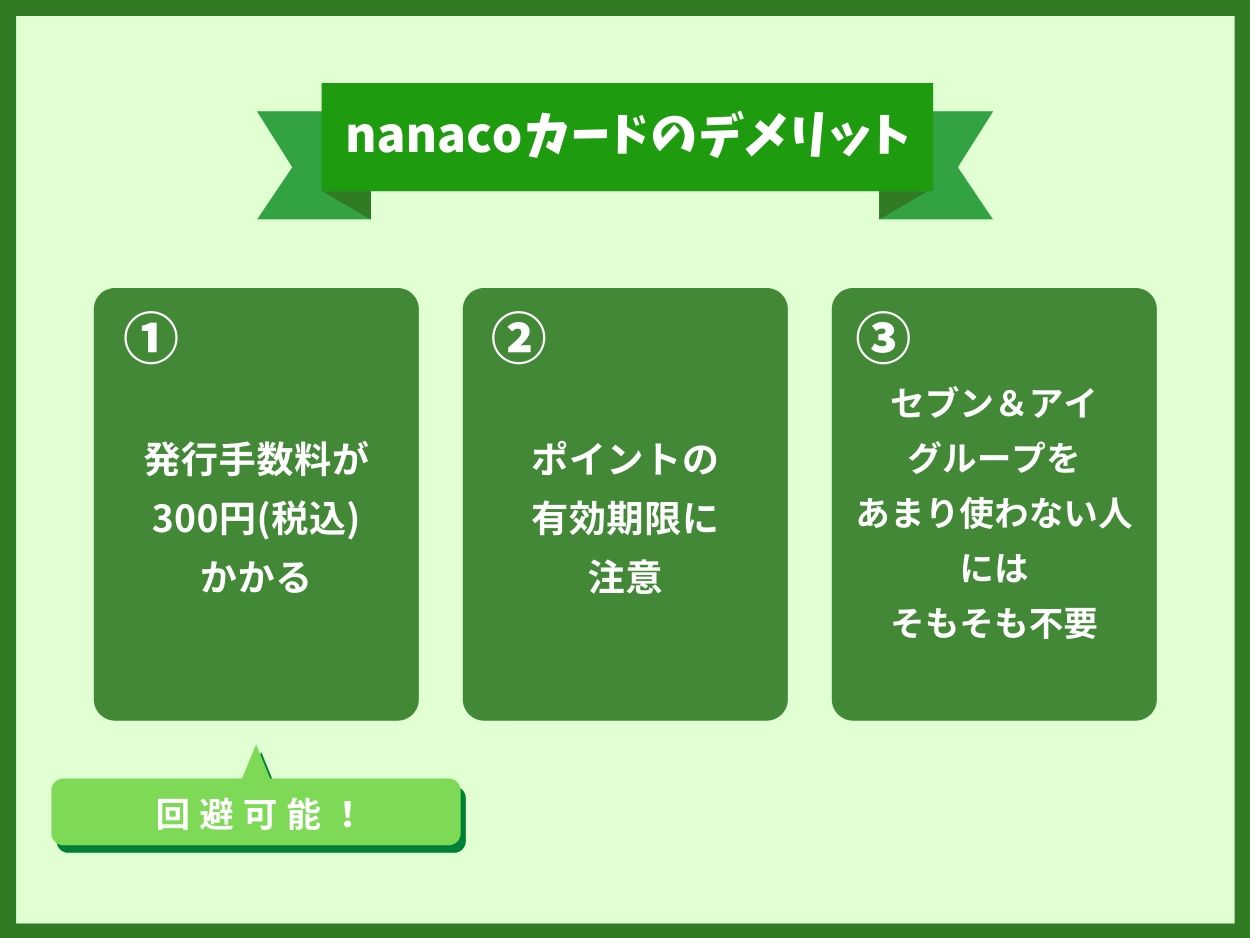 nanacoカードのデメリット