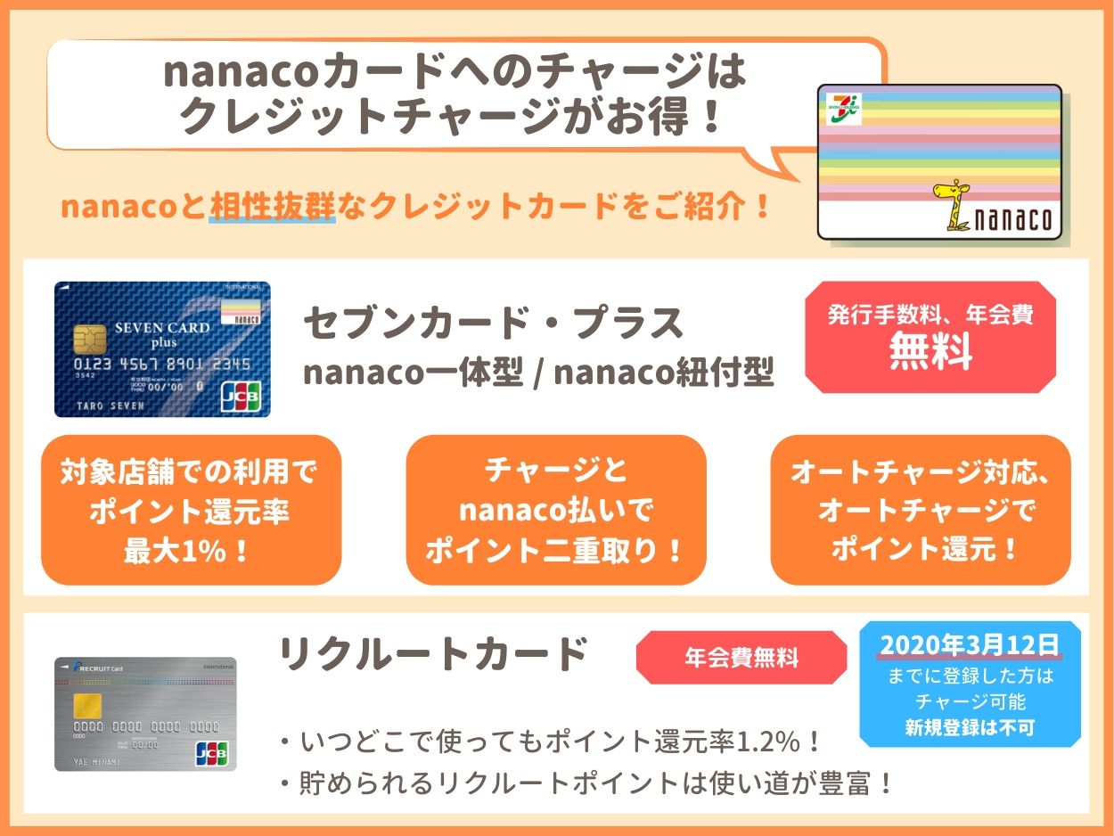 nanacoクレジットチャージはセブンカード・プラスがお得！